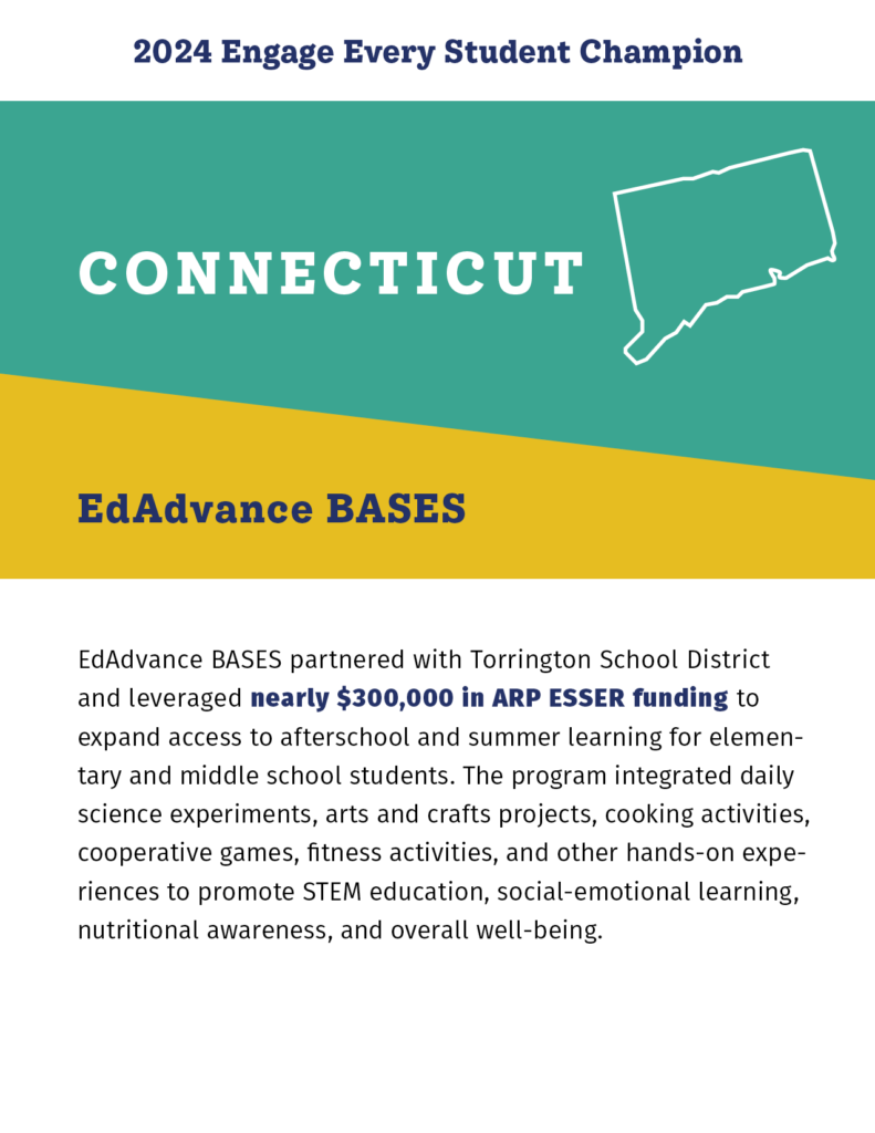 2024 Engage Every Student Champion

Connecticut 

EdAdvance BASES 

EdAdvance BASES partnered with Torrington School District and leveraged nearly $300,000 in ARP ESSER funding to expand access to afterschool and summer learning for elementary and middle school students. The program integrated daily science experiments, arts and crafts projects, cooking activities, cooperative games, fitness activities, and other hands-on experiences to promote STEM education, social-emotional learning, nutritional awareness, and overall well-being. 