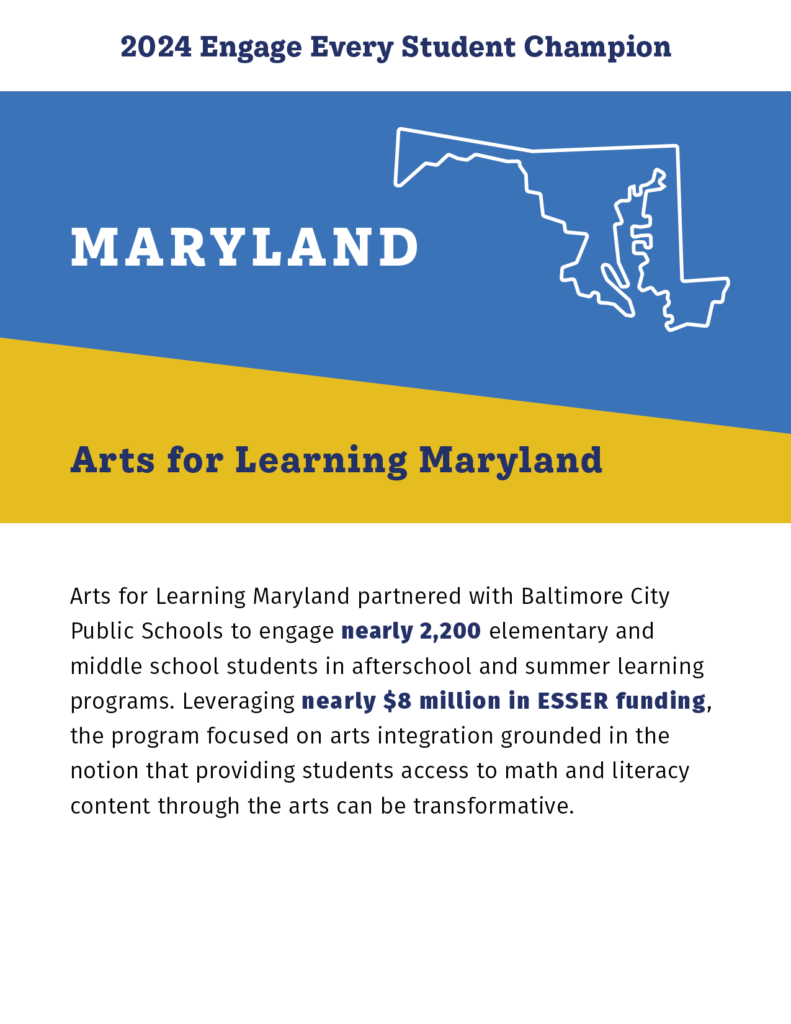 2024 Engage Every Student Champion

Maryland

Arts for Learning Maryland

Arts for Learning Maryland partnered with Baltimore City Public Schools to engage nearly 2,200 elementary and middle school students in afterschool and summer learning programs. Leveraging nearly $8 million in ESSER funding, the program focused on arts integration grounded in the notion that providing students access to math and literacy content through the arts can be transformative. 
