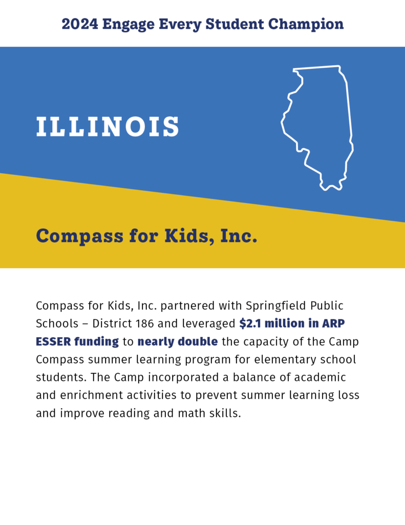 2024 Engage Every Student Champion

Illinois

Compass for Kids, Inc.

Compass for Kids, Inc. partnered with Springfield Public Schools – District 186 and leveraged $2.1 million in ARP ESSER funding to nearly double the capacity of the Camp Compass summer learning program for elementary school students. The Camp incorporated a balance of academic and enrichment activities to prevent summer learning loss and improve reading and math skills. 